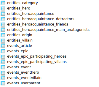 _images/db_table.png