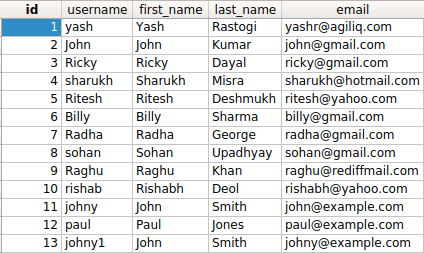 _images/usertable2.png